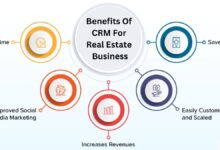 Broker CRM