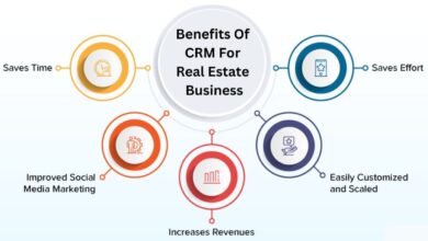 Broker CRM