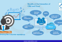 Cloud CRM
