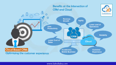 Cloud CRM