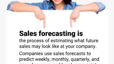 Sales Forecasting CRM